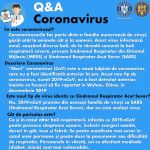 informații utile în contextul prevenirii îmbolnăvirilor cu noul coronavirus