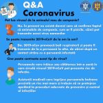 informații utile în contextul prevenirii îmbolnăvirilor cu noul coronavirus