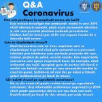 informații utile în contextul prevenirii îmbolnăvirilor cu noul coronavirus