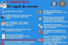 informații utile în contextul prevenirii îmbolnăvirilor cu noul coronavirus